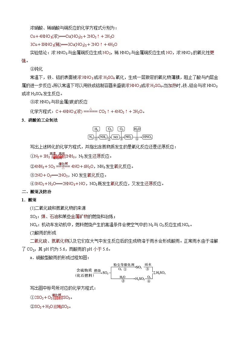 第06讲 5.6硝酸 酸雨及防治(教师版)-2024年高中化学同步精品讲义(必修二)第2页