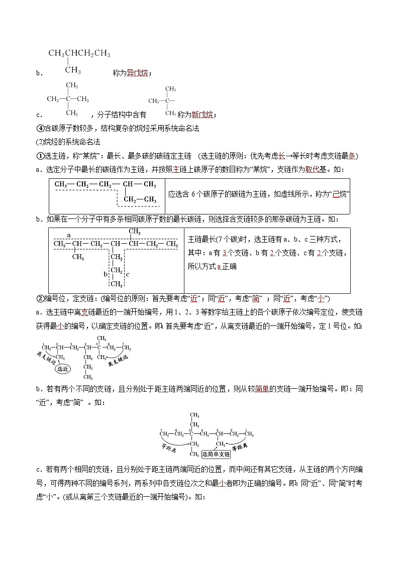 第04讲 烷烃的命名和同分异构体-2024年高中化学同步精品讲义(人教版选择性必修三)02