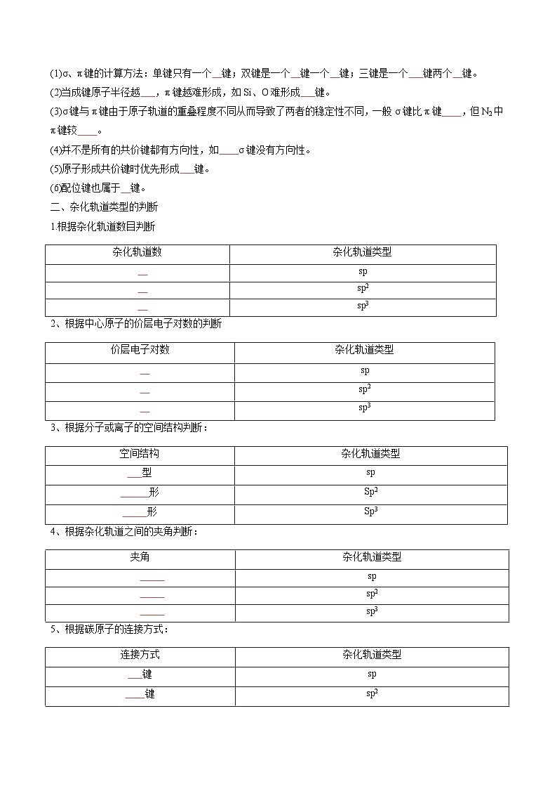 第十二讲 第二章 分子结构与性质 单元复习-2024年高中化学同步精品讲义(人教版选择性必修二)02