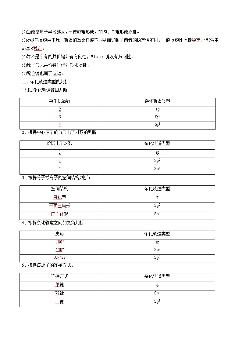 第十二讲 第二章 分子结构与性质 单元复习-2024年高中化学同步精品讲义(人教版选择性必修二)02