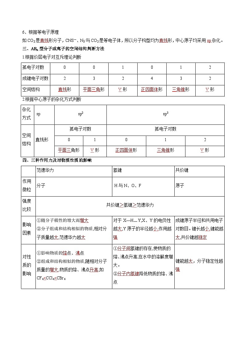 第十二讲 第二章 分子结构与性质 单元复习-2024年高中化学同步精品讲义(人教版选择性必修二)03