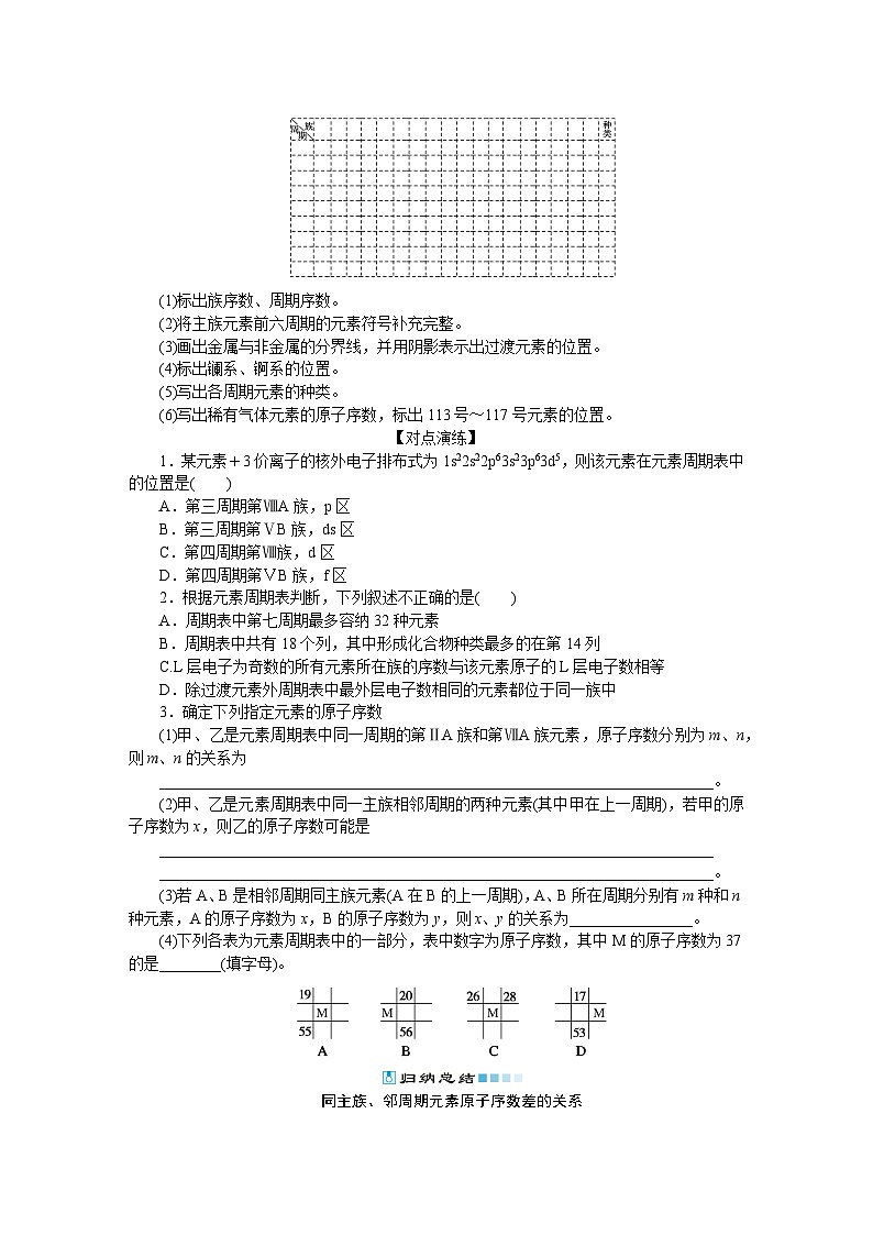 2025屆高中化學(xué)全程復(fù)習(xí)學(xué)案全套26元素周期表、元素的性質(zhì)第3頁