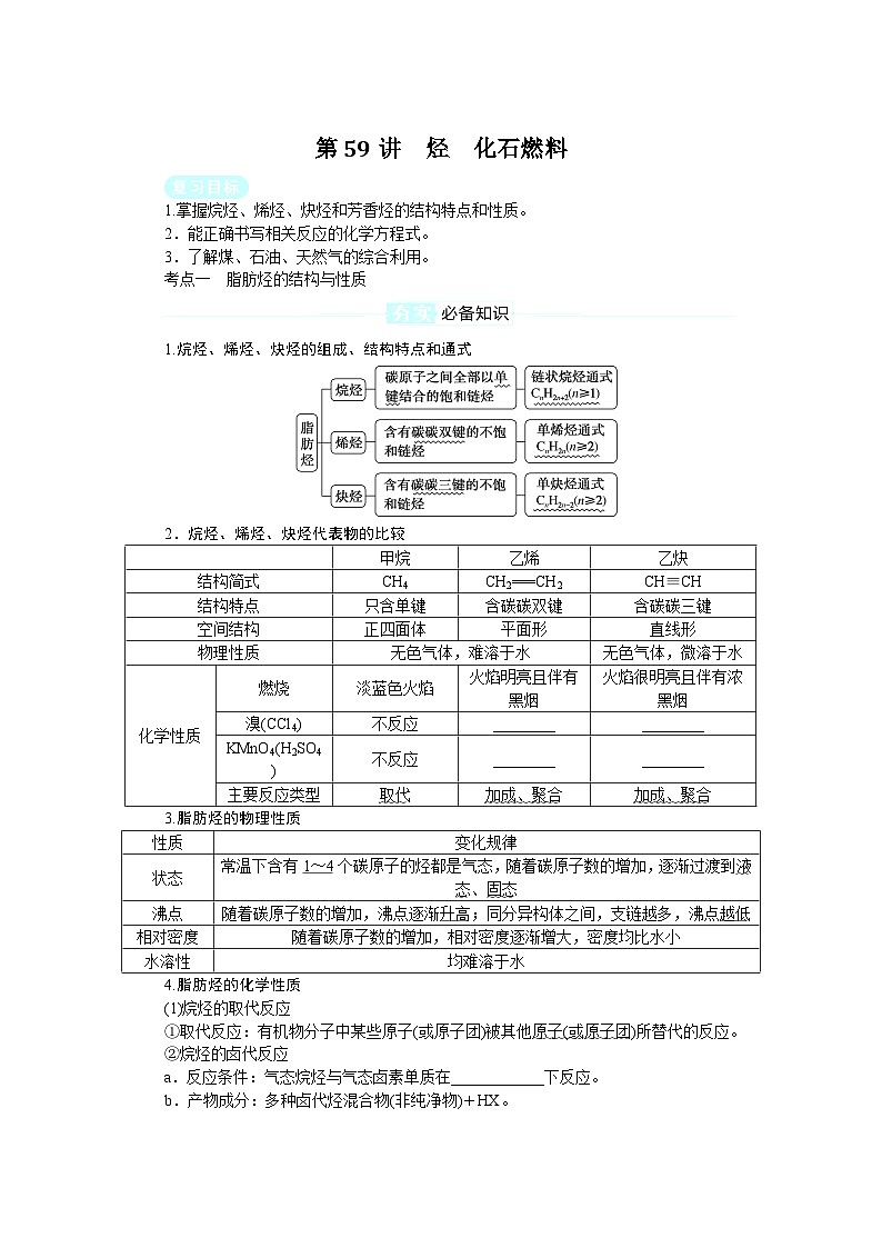 2025届高中化学全程复习学案全套59烃 化石燃料01
