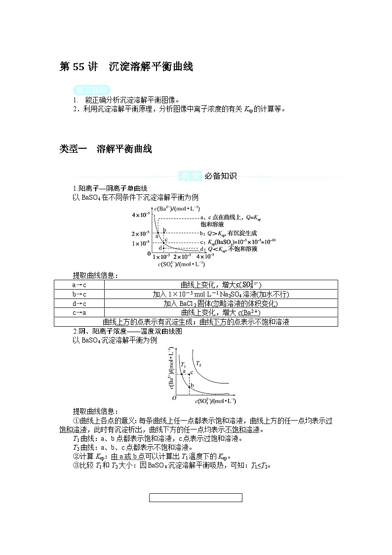 2025屆高中化學(xué)全程復(fù)習(xí)學(xué)案全套55沉淀溶解平衡曲線第1頁