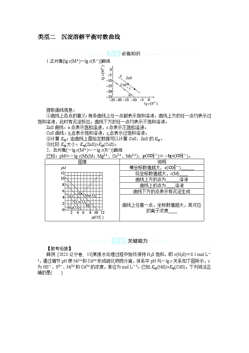 2025屆高中化學(xué)全程復(fù)習(xí)學(xué)案全套55沉淀溶解平衡曲線第3頁