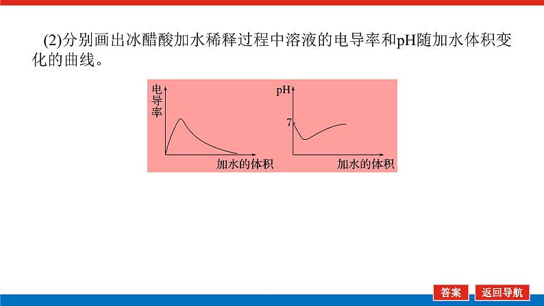 2025届高中化学全程复习构想课件全套48弱电解质的电离平衡08