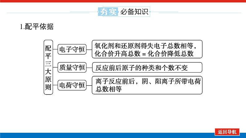 2025届高中化学全程复习构想课件全套05氧化还原反应的配平与计算第5页
