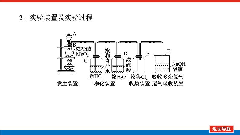 2025届高中化学全程复习构想课件全套17氯气的实验室制法第6页