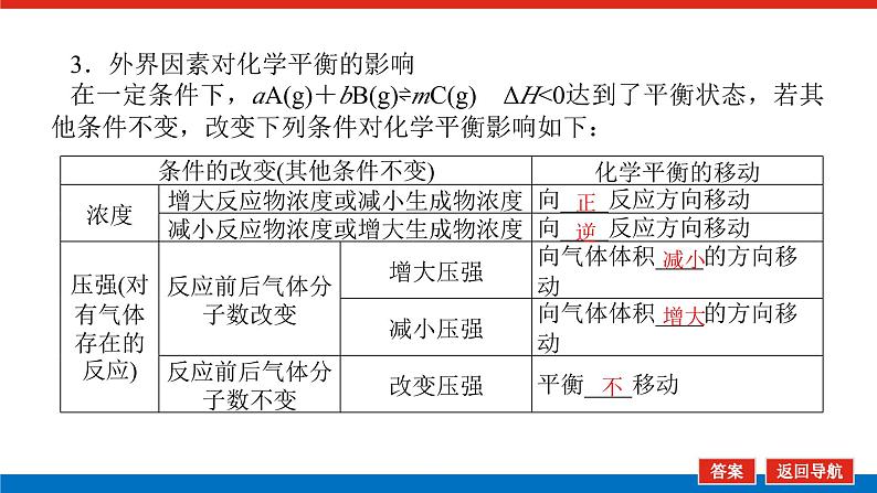 2025届高中化学全程复习构想课件全套44化学平衡移动07