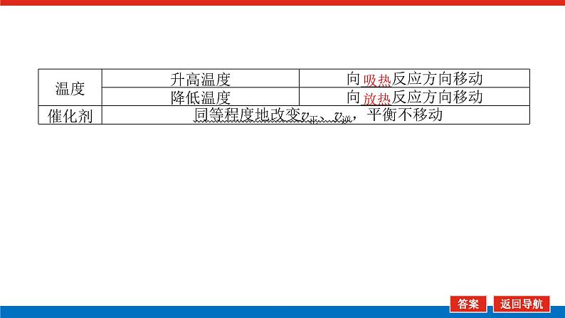 2025届高中化学全程复习构想课件全套44化学平衡移动08