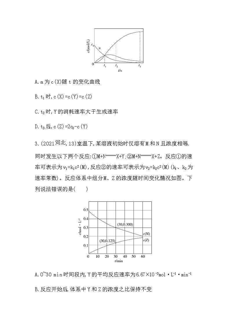 苏教版高中化学选择性必修1专题2化学反应速率与化学平衡综合拔高练含答案第2页