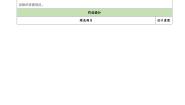 高中化学人教版 (2019)选择性必修1第四节 化学反应的调控习题