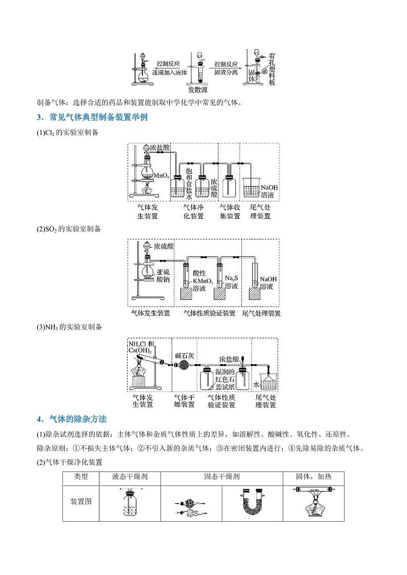 第25讲 常见气体的实验室制备、净化和收集-2025年高考化学大一轮复习卓越讲义(教师版)第2页