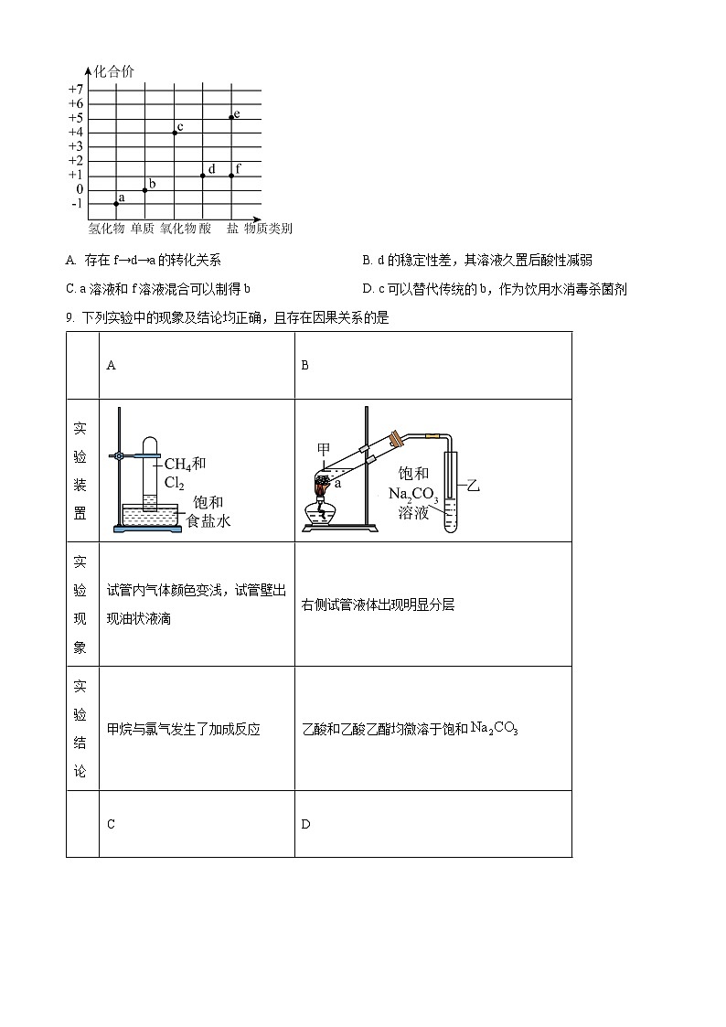 广东省广州市五校2023-2024学年高一下学期期末联考化学试卷(原卷版+解析版)03
