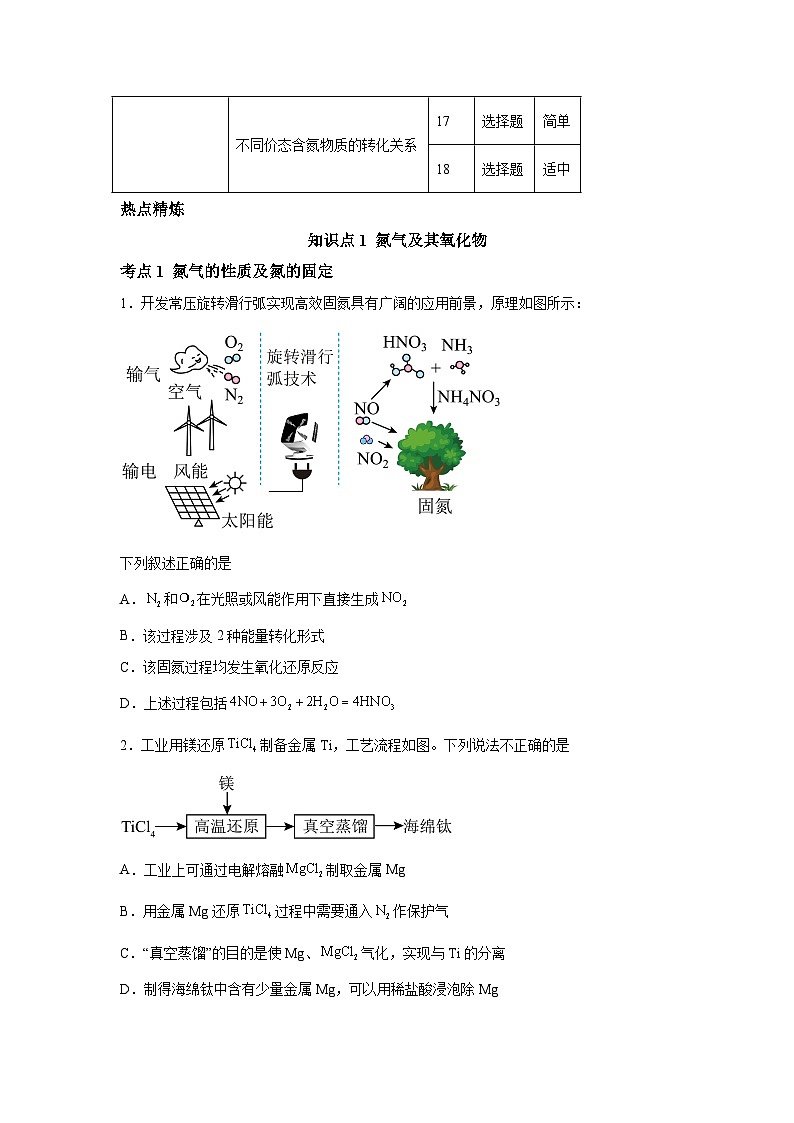 一輪備考·考點(diǎn)專(zhuān)練(2025屆)高中化學(xué)試題第15講氮及其重要化合物考點(diǎn)專(zhuān)練含解析答案第2頁(yè)