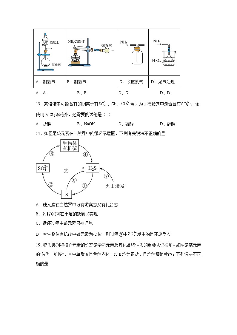 高中化學(xué)必修二試題單元分層過關(guān)檢測(人教2019)第五章化工生產(chǎn)中的重要非金屬元素【單元測試A卷】含解析答案第3頁