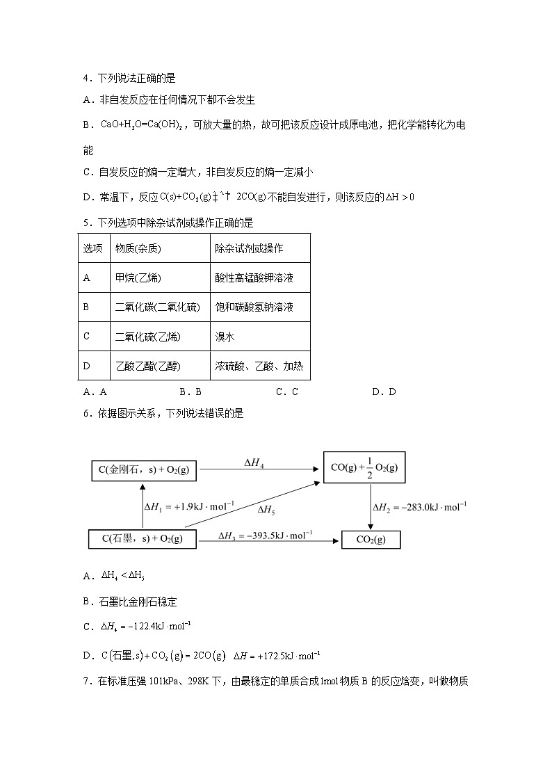 高中化學(xué)選擇性必修1單元分層過(guò)關(guān)檢測(cè)(人教2019)第一章化學(xué)反應(yīng)的熱效應(yīng)【單元測(cè)試B卷】含解析答案第2頁(yè)