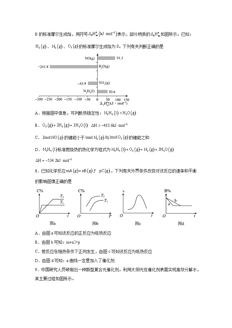 高中化學(xué)選擇性必修1單元分層過(guò)關(guān)檢測(cè)(人教2019)第一章化學(xué)反應(yīng)的熱效應(yīng)【單元測(cè)試B卷】含解析答案第3頁(yè)