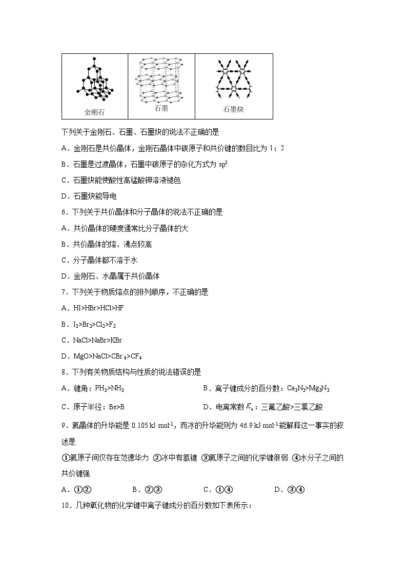 高中化学人教版2019选择性必修2第三章晶体结构与性质(B卷)含解析答案02