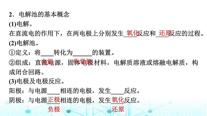 苏教版高中化学选择性必修1化学反应原理专题一第二单元基础课时六电解池的工作原理课件第7页