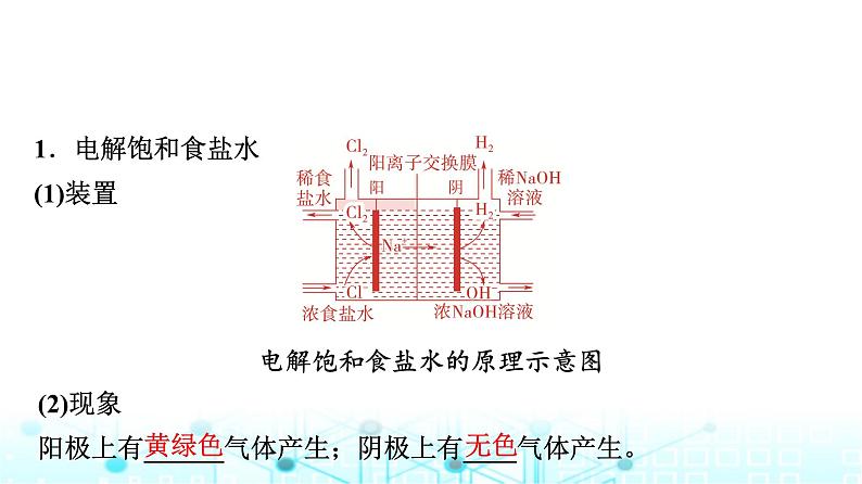 苏教版高中化学选择性必修1化学反应原理专题一第二单元基础课时七电解原理的应用课件03