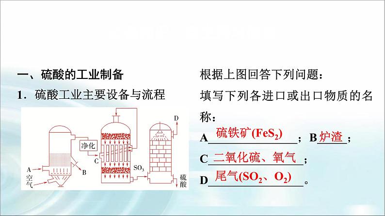 苏教版高中化学必修第一册专题四第一单元基础课时二0硫酸的工业制备浓硫酸的性质课件第3页