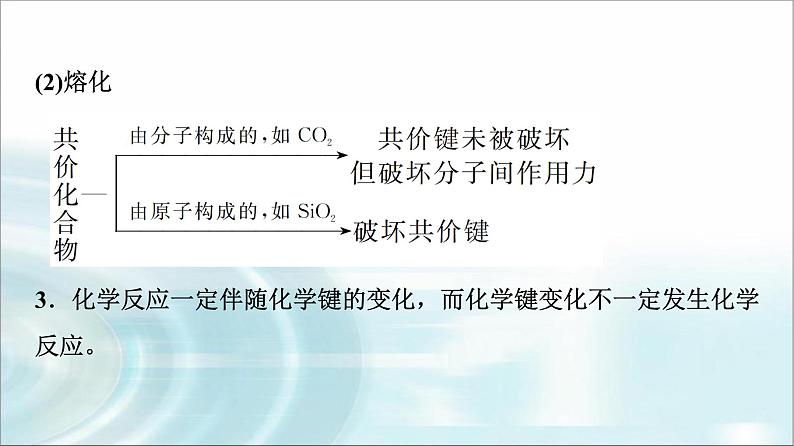 苏教版高中化学必修第一册专题五第二单元能力课时六微粒间作用力及物质变化课件08