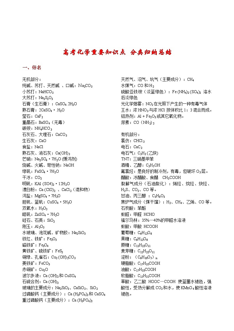 高考化学重要知识点分类归纳总结01