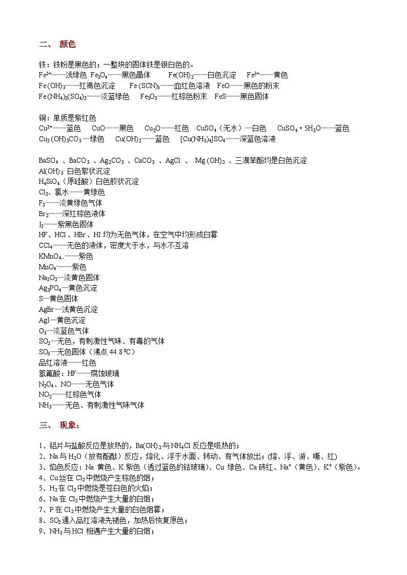 高考化学重要知识点分类归纳总结02