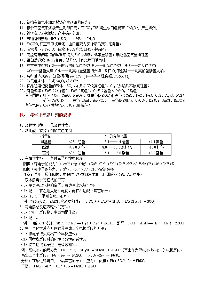 高考化学重要知识点分类归纳总结03