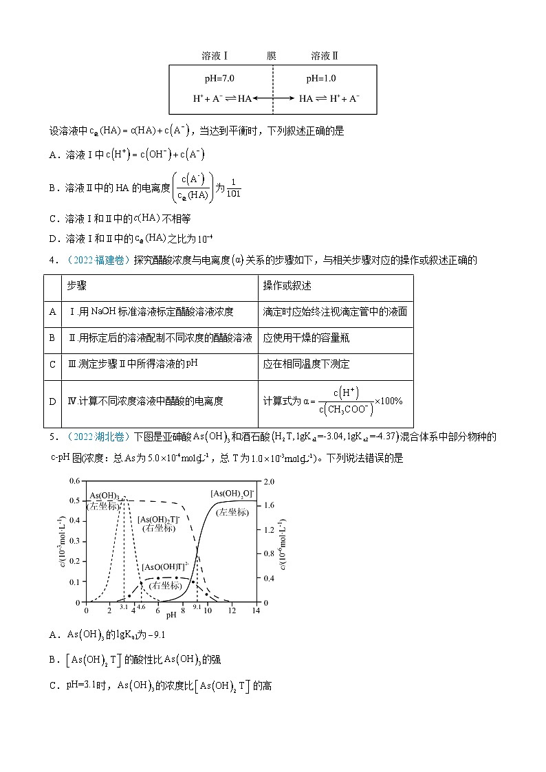 三年(2022-2024)高考化学真题分类汇编(全国通用)专题09 水溶液中的离子反应与平衡(原卷版)03