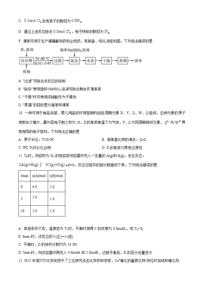 云南省大理白族自治州民族中学2024-2025学年高三上学期开学考试化学试题(原卷版)03