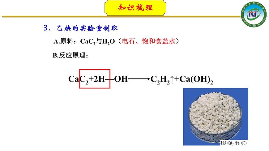1.1 脂肪烴2第6頁