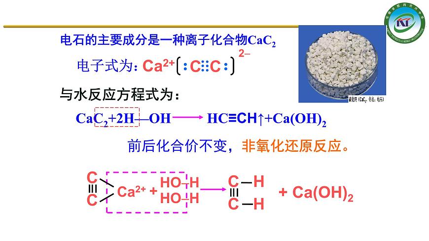 1.1 脂肪烴2第7頁