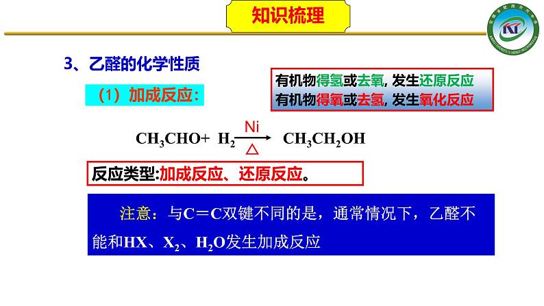 3.2 醛1第8页
