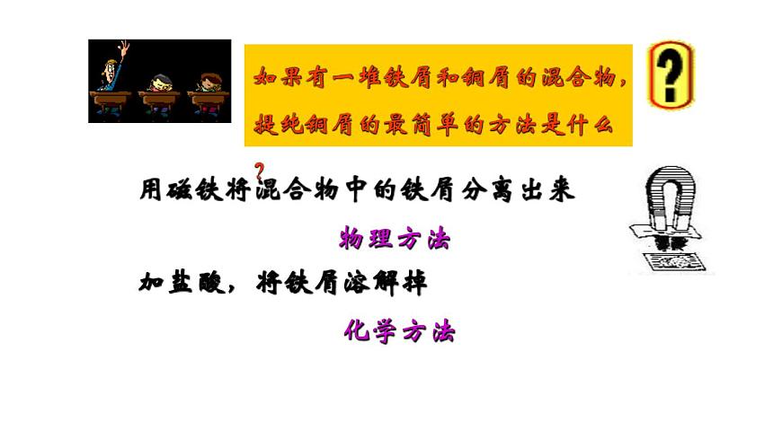 人教版 (新課標)必修1 1.1 化學實驗基本方法（第2課時 粗鹽的提純） 課件第4頁
