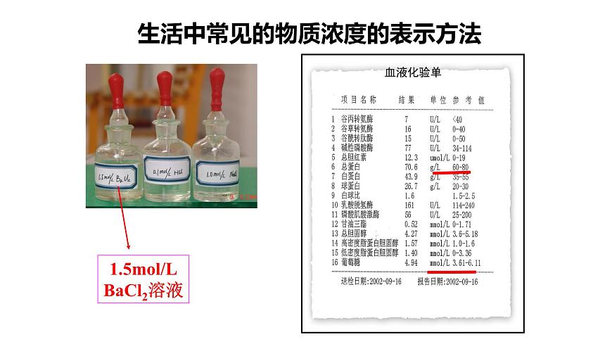 人教版 (新課標(biāo))必修1 1.2  化學(xué)計(jì)量在實(shí)驗(yàn)中的應(yīng)用（第3課時(shí) 物質(zhì)的量在化學(xué)實(shí)驗(yàn)中的應(yīng)用） 課件第2頁(yè)