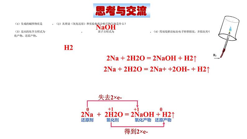 人教版 (新课标)必修1 3.1 金属的化学性质(第2课时 金属与酸和水的反应) 课件第4页