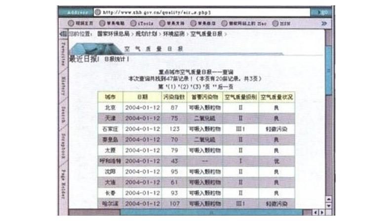 人教版 (新课标)必修1 4.3 硫和氮的氧化物(第1课时 硫的氧化物) 课件02