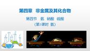 人教版 (新课标)第四节 氨 硝酸 硫酸优质课件ppt