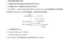 人教版 (新课标)第三节 化学反应热的计算优秀课件ppt