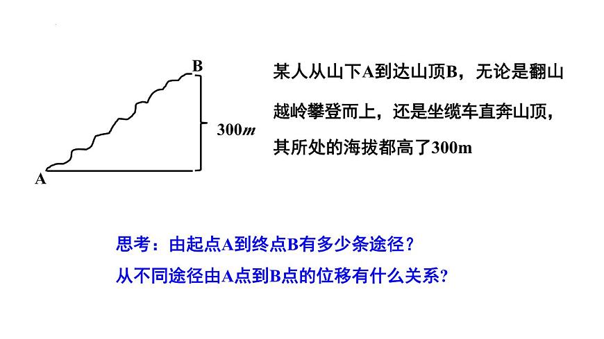 人教版 (新課標(biāo))選修4 化學(xué)反應(yīng)原理  1.3 化學(xué)反應(yīng)熱的計算 課件第5頁