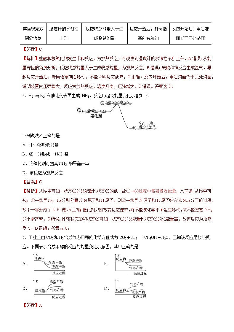 1.1.1 焓变 反应热(解析版)第3页
