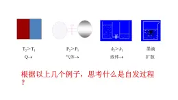 人教版 (新课标)选修4 化学反应原理  2.4  化学反应进行的方向 课件