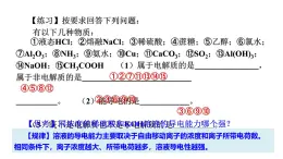 人教版 (新课标)选修4 化学反应原理  3.1 弱电解质的电离（第1课时 强、弱电解质） 课件