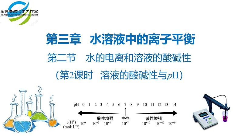 人教版 (新课标)选修4 化学反应原理 3.2 水的电离和溶液的酸碱性(第2课时 溶液的酸碱性与pH) 课件第2页