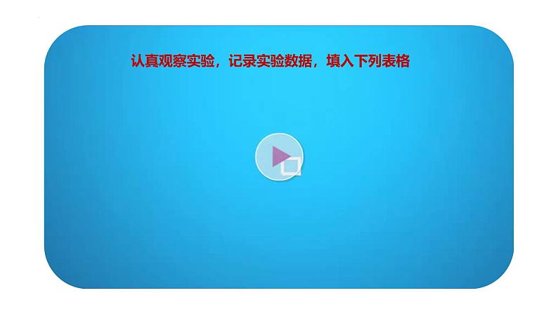 人教版 (新课标)选修4 化学反应原理 3.3 盐类的水解(第1课时 盐溶液的酸碱性和盐类的水解) 课件06