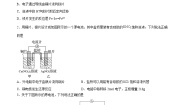 高中化学人教版 (新课标)选修4 化学反应原理第一节 原电池精品ppt课件