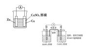 人教版 (新课标)选修4 化学反应原理第二节 化学电源精品课件ppt