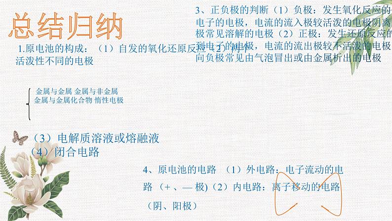 鲁科版选择性必修一 1.2化学能转化为电能-电池(第1课时原电池的工作原理) 课件08